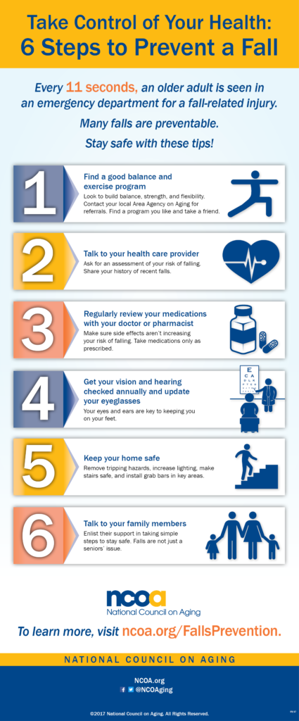 how to reduce risk of falling in seniors and elderly