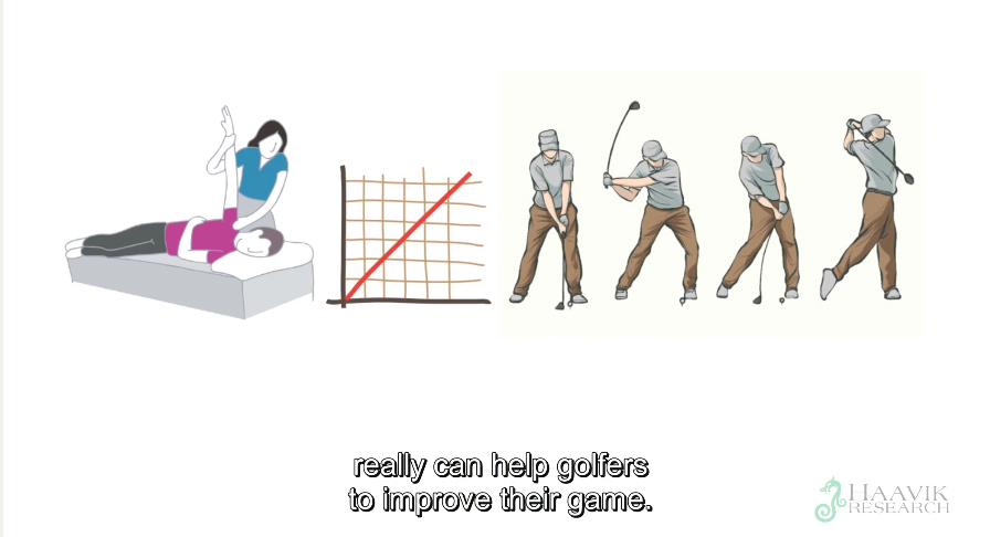 chiropractic helps golfers, injuries, back pain, long game