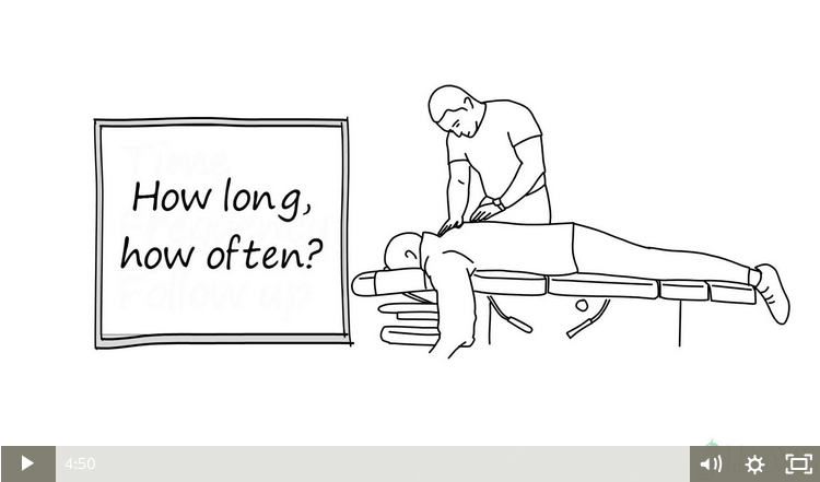 how long should I see a chiropractor? Texarkana Chiropractic Treatment